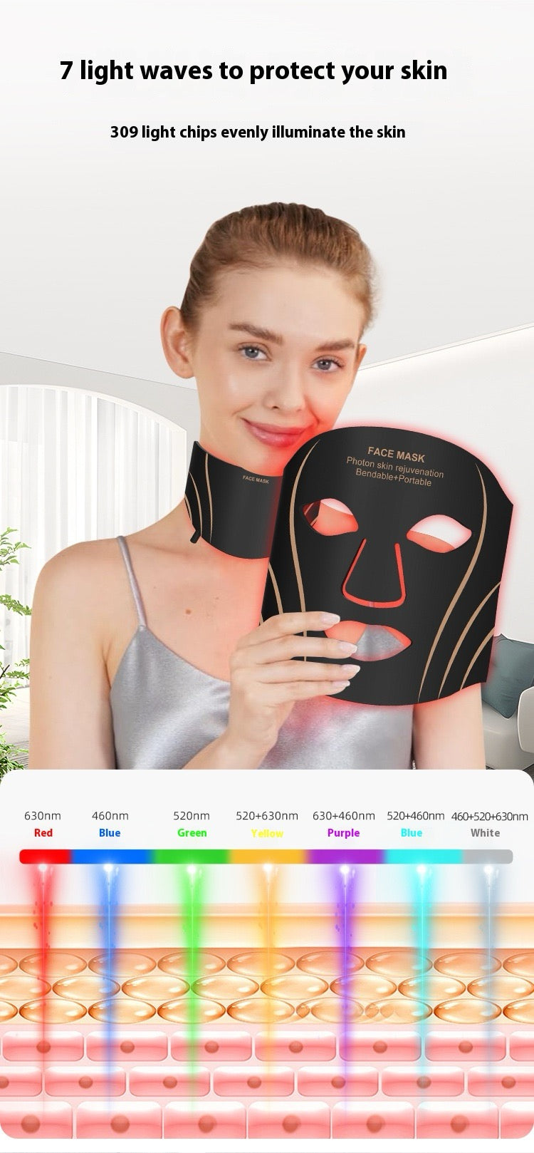 Photon Instrument Facial Silicone Red Light LED Beauty Mask