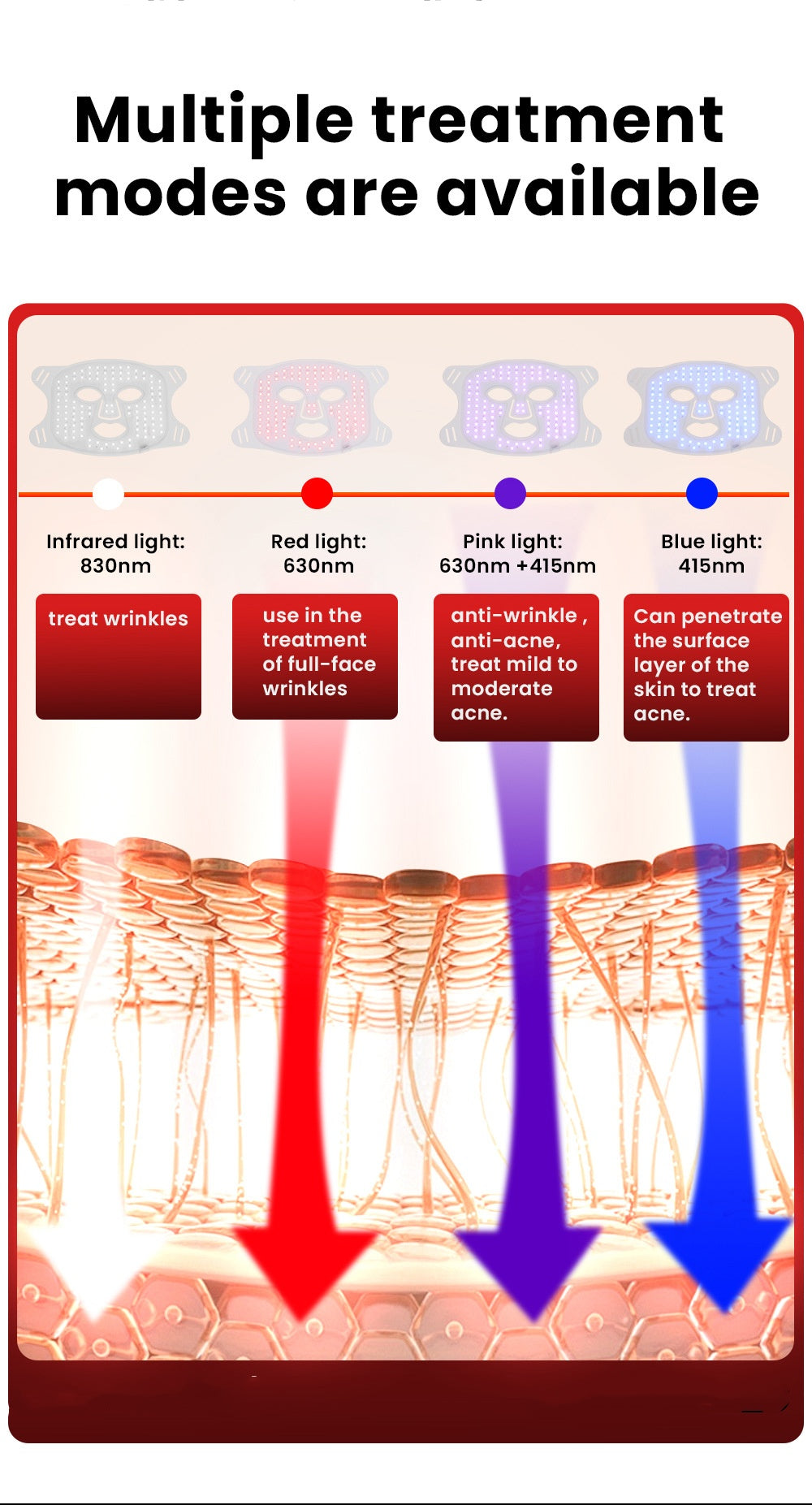 LED Mask Instrument Silicone Photon IPL Device Beauty Mask